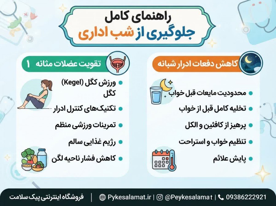 درمان شب اداری - پیک سلامت