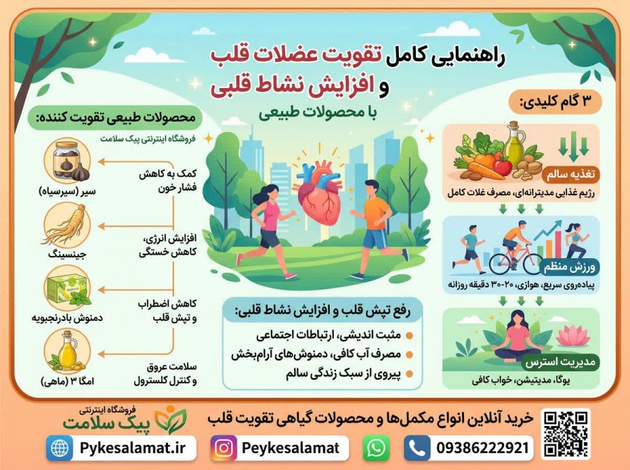 علت و درمان مشکلات قلبی - فروشگاه پیک سلامت