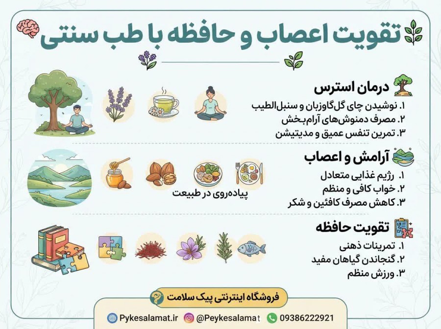 درمان مشکلات عصبی - پیک سلامت