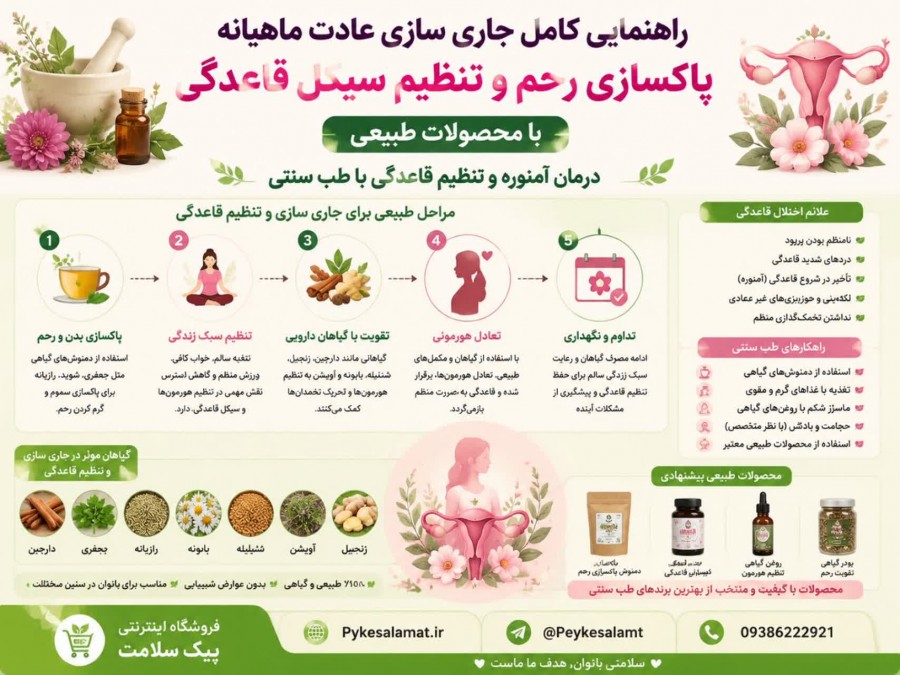درمان آمنوره و پاکسازی رحم - پیک سلامت