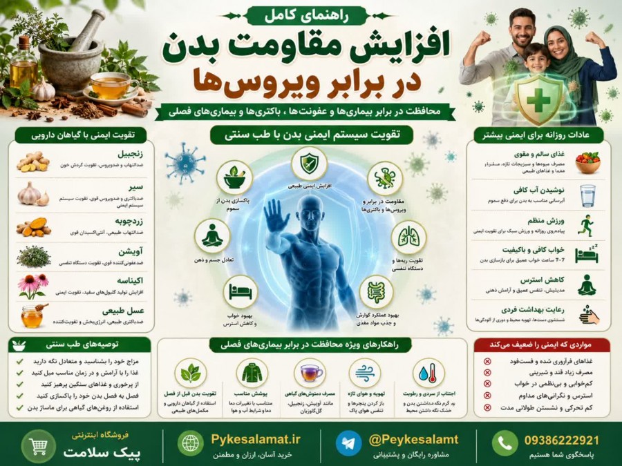 تقویت سیستم ایمنی بدن در برابر بیماری ها - فروشگاه پیک سلامت