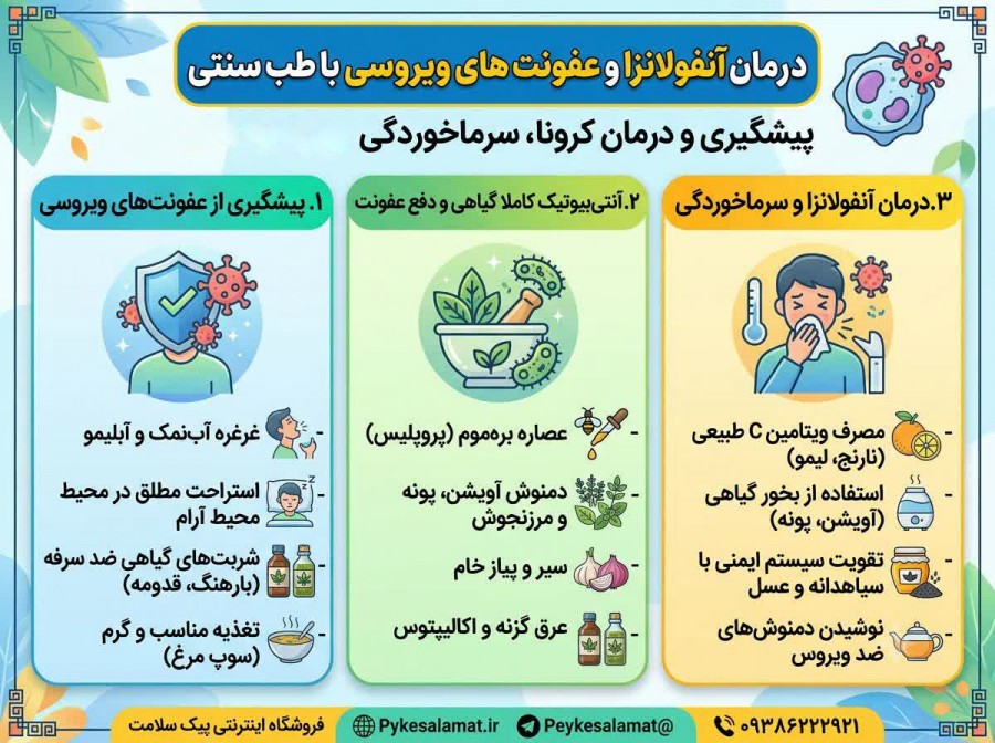 درمان آنفولانزا و سرما خوردگی - پیک سلامت