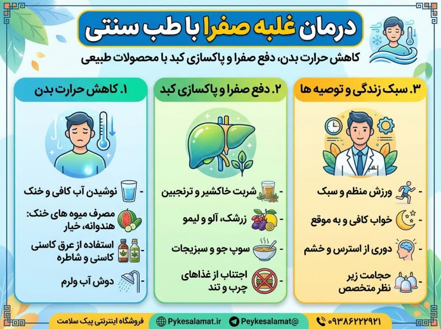 پیک سلامت-درمان غلبه صفرا
