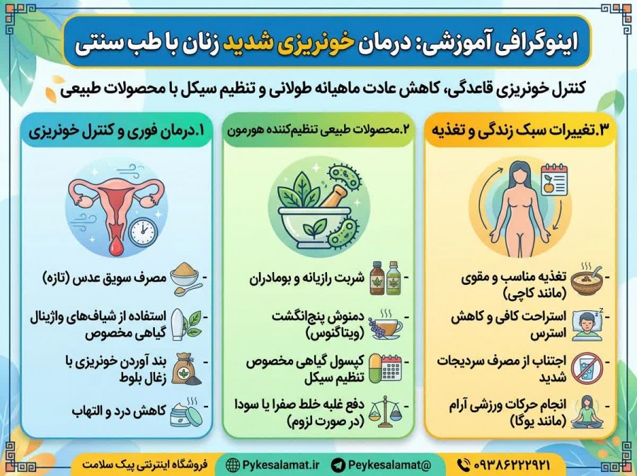 درمان خونریزی شدید در زنان - پیک سلامت