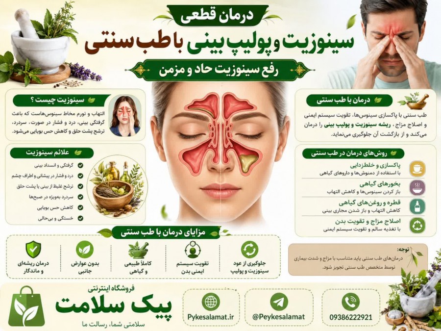 درمان سینوزیت با پکیج سینوزیت -پیک سلامت