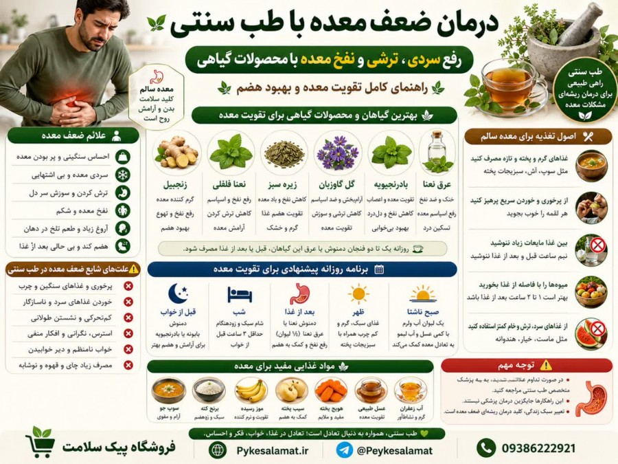 درمان صعف و نفخ معده - فروشگاه پیک سلامت