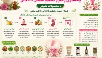 درمان آمنوره و تنظیم قاعدگی با طب سنتی | پکیج تخصصی مفتح زنان و پاکسازی رحم پیک سلامت