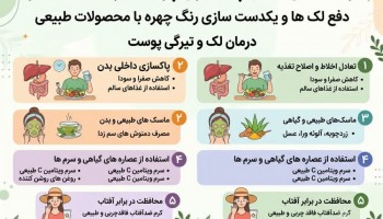 درمان لک و تیرگی پوست با طب سنتی | پکیج تخصصی روشن‌کننده و شاداب‌کننده صورت پیک سلامت