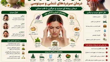 درمان ریشه‌ای سردرد و میگرن با طب سنتی | پکیج تخصصی تسکین فوری پیک سلامت