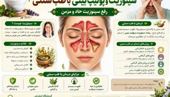 درمان قطعی سینوزیت و پولیپ بینی با طب سنتی | پکیج تخصصی پیک سلامت