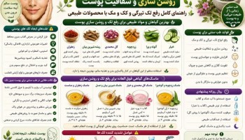 درمان لک‌های پوستی با طب سنتی | روشن‌سازی و شفافیت پوست