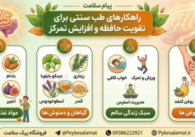 تقویت حافظه با طب سنتی | افزایش تمرکز و یادگیری برای دانشآموزان تقویت حافظه با طب سنتی | افزایش تمرکز و یادگیری برای دانشآموزان