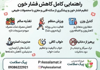 درمان فشار خون بالا با طب سنتی | پکیج تخصصی کاهش فشار خون و جلوگیری از سکته پیک سلامت درمان فشار خون بالا با طب سنتی | پکیج تخصصی کاهش فشار خون و جلوگیری از سکته پیک سلامت